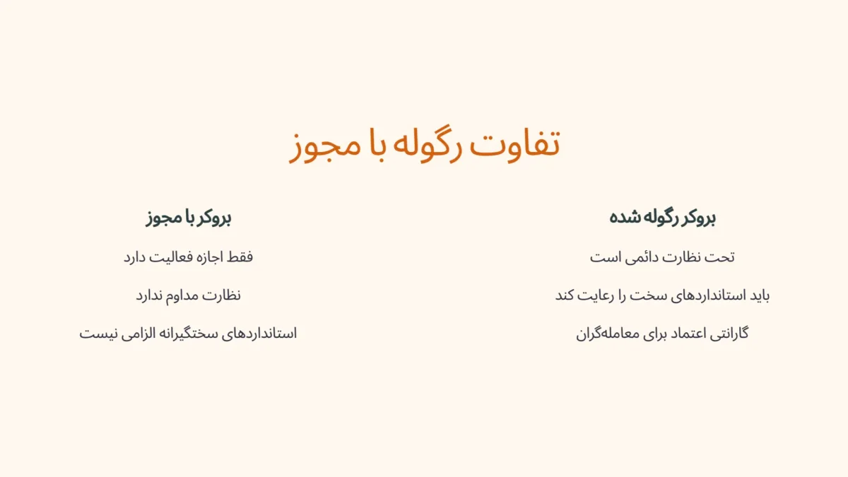 معنی رگوله چیست و تفاوتش با مجور