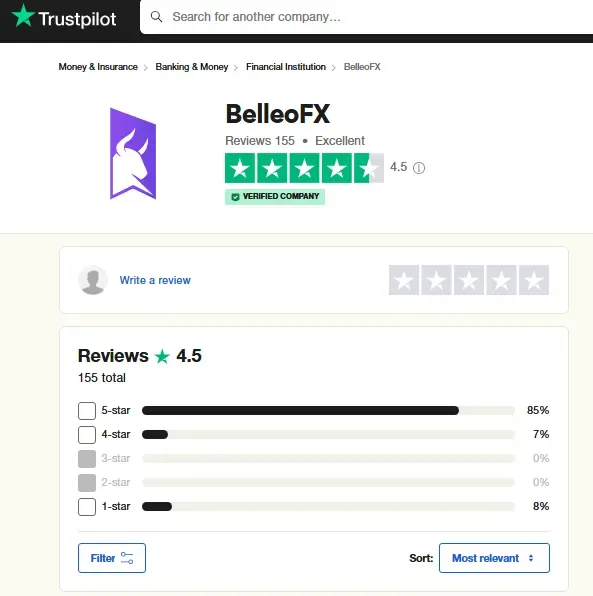 نظرات belleofx در تراست