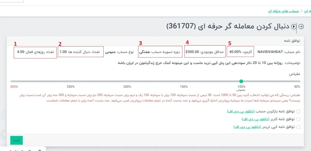 دلتا اف ایکس_بهترین بروکر کپی ترید