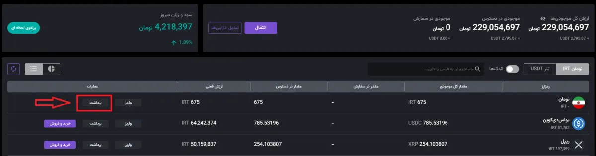 برداشت پول از نوبیتکس به کارت