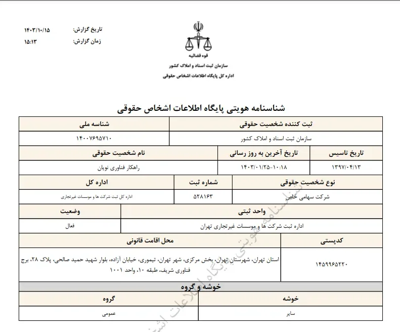 مجوز صرافی نوبیتکس