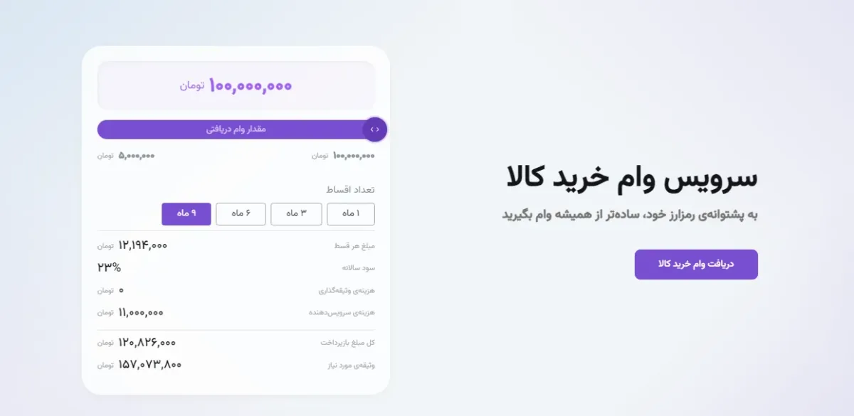 وام خرید کالا در نوبیتکس