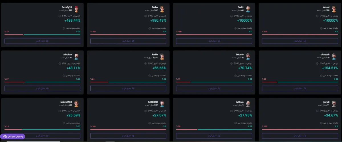 اشتفاده از سوشال تریدینگ نوبیتکس 2