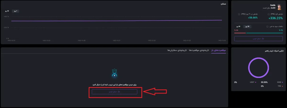 اشتفاده از سوشال تریدینگ نوبیتکس 3