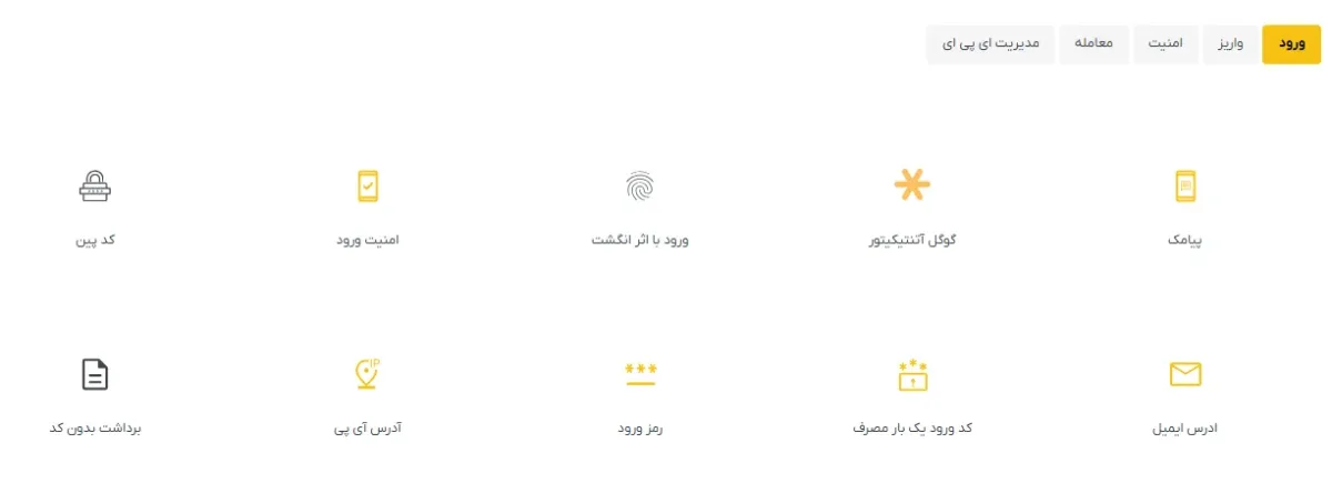 امنیت رمزینکس صرافی