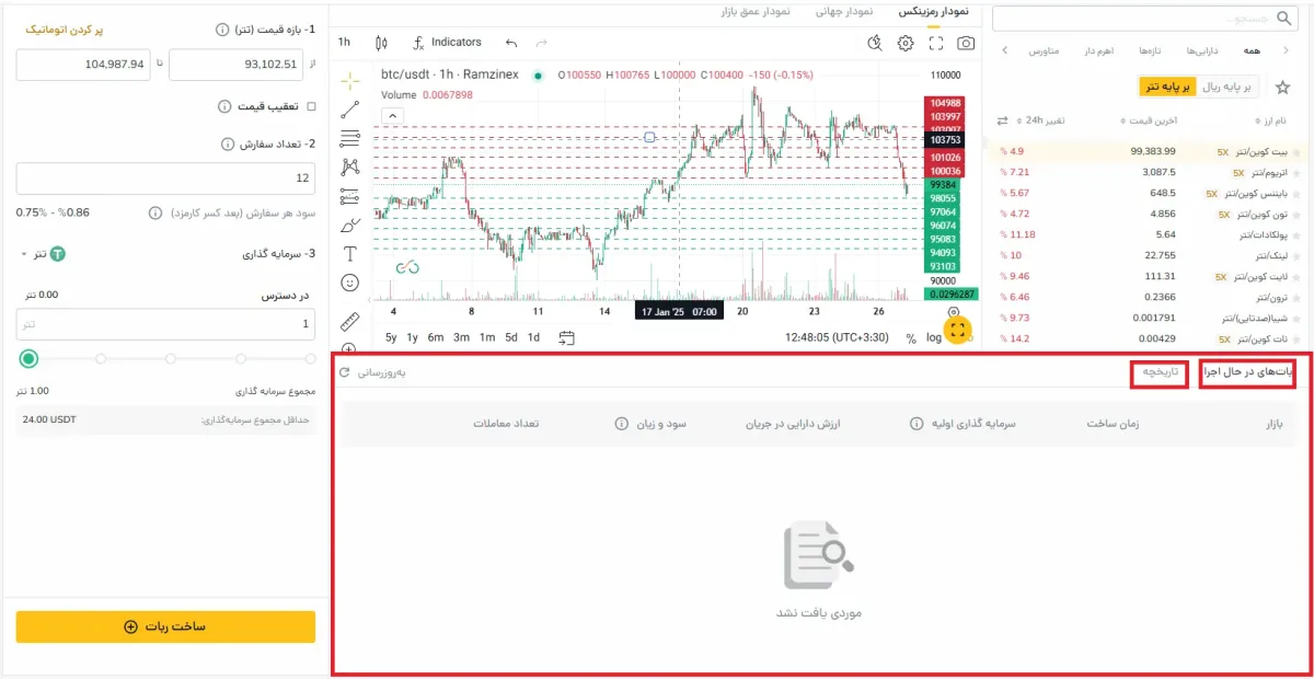 آموزش ربات معامله گر رمزینکس
