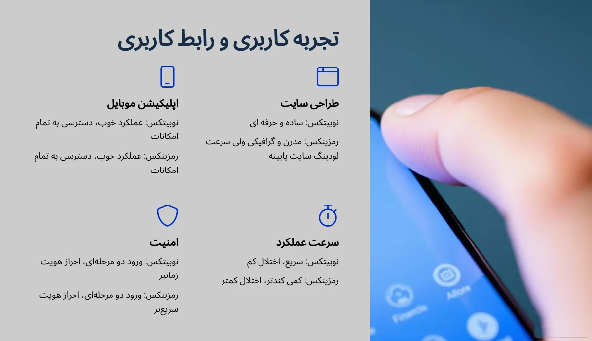 مقایسه تجربه کاربری و رابط کاربری نوبیتکس و رمزینکس