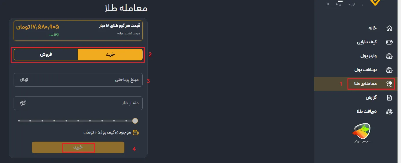 گلدیکا چیست؟ (بررسی اعتبار پلتفرم گلدیکا + کارمزد )