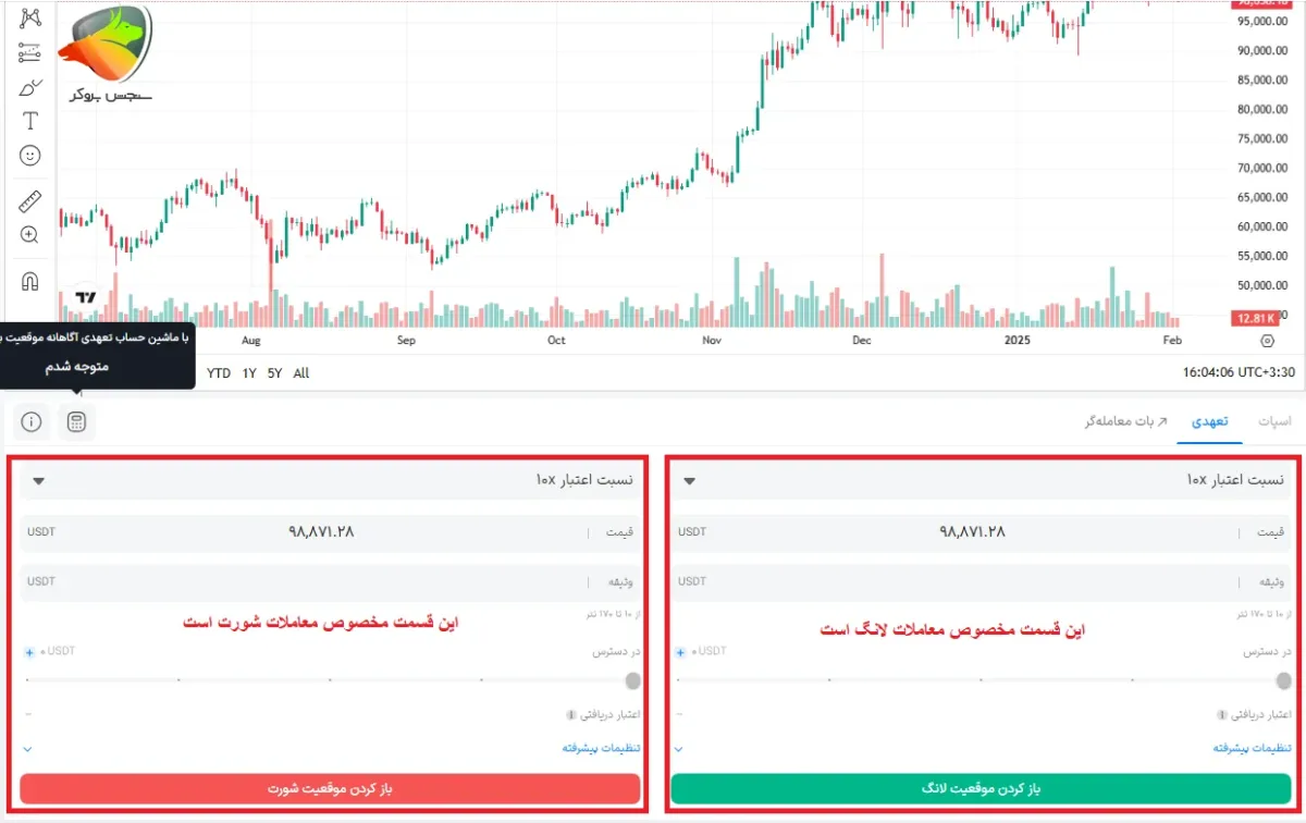 اموزش معامله تعهدی در والکس wallex