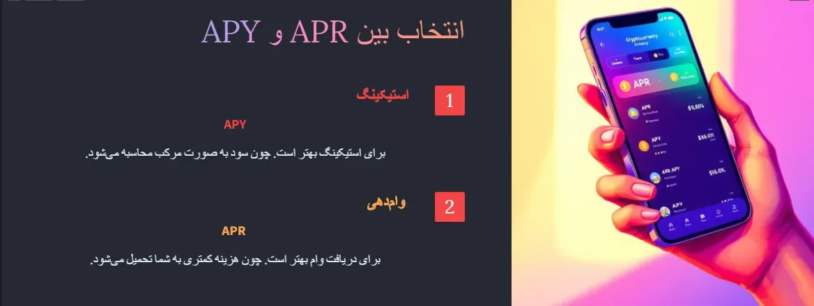 مفهوم APR و APY در بازار ارزهای دیجیتال