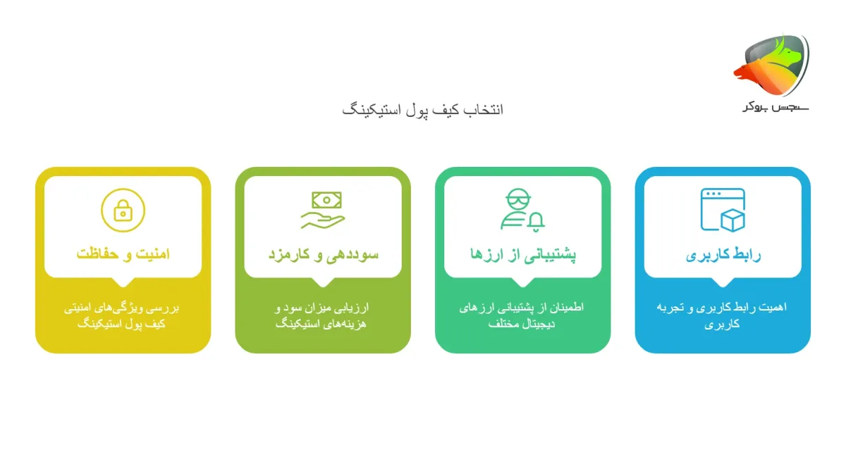 معیارهای انتخاب بهترین کیف پول برای استیکینگ ارز دیجیتال