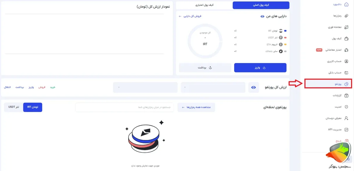 روش استفاده از پورتفو سایت آبان تتر