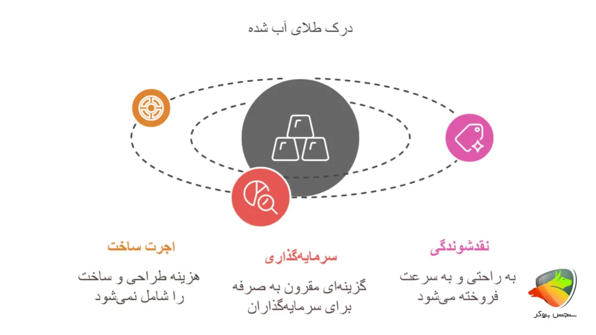 طلای آب شده چیه اصلا؟