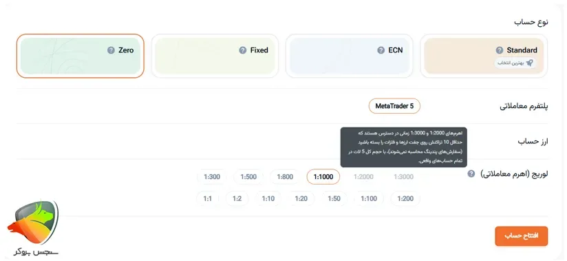 حساب مناسب برای اسکالپ