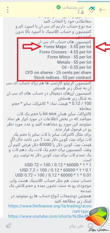 صحبت با پشتیبانی لایت فایننس به عنوان بهترین بروکر فارکس برای اسکالپ