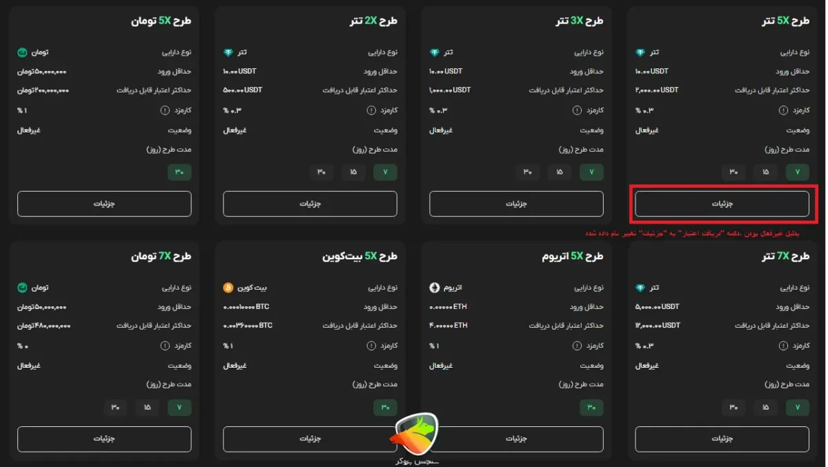 آموزش دریافت اعتبار معاملاتی در پین ایکس
