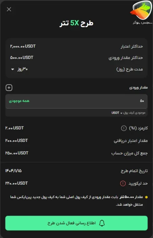 طرح 5x در اعتبار معاملاتی