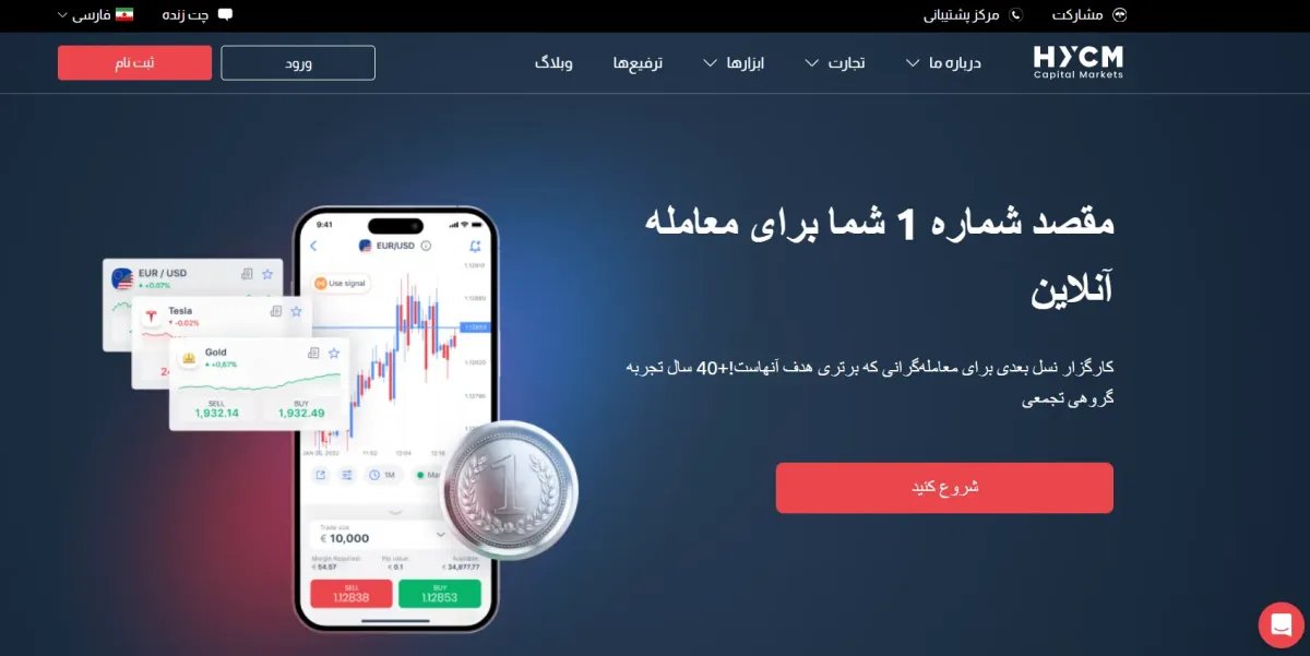 Hycm بروکر