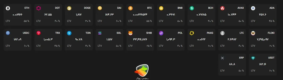 ارزهای سپرده گذاری برای دریافت وام ارز دیجیتال بیت پین