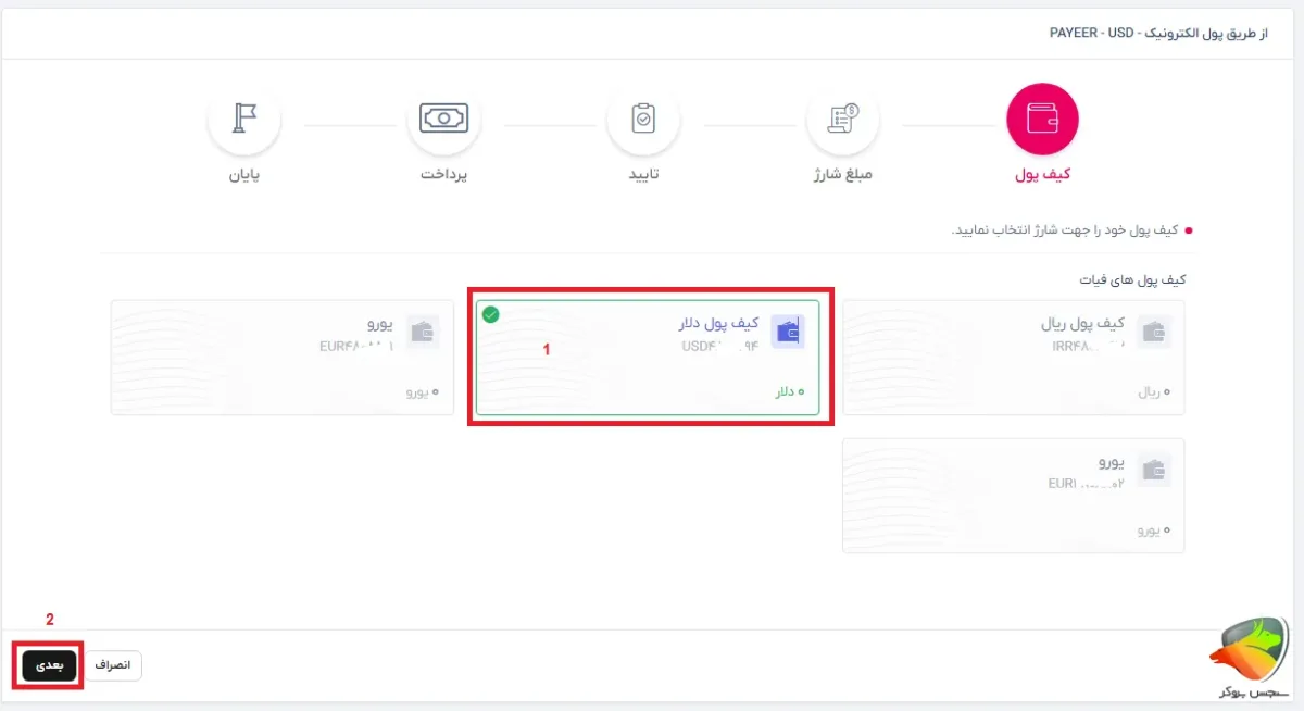 واریز و برداشت در تاپ چنج به روش پول الکترونیک