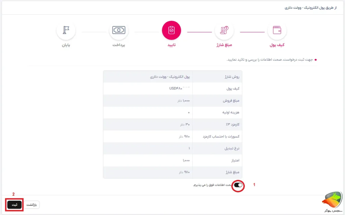 چگونه در تاپ چنج پول واریز کنیم از طریق وولت
