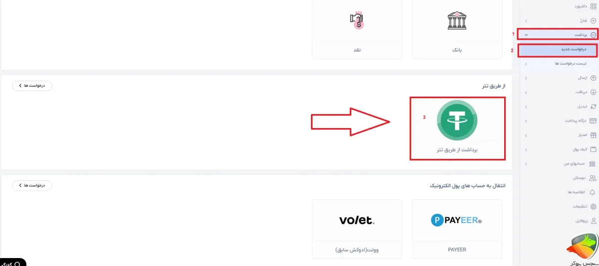چگونه از تاپ چنج تتر بخریم