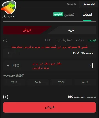 اصطلاح لیمیت (Limit) در معاملات اسپات در بیت پین