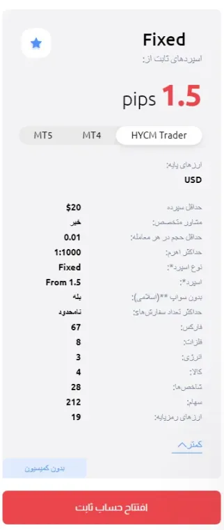 حساب fixed بروکر hycm