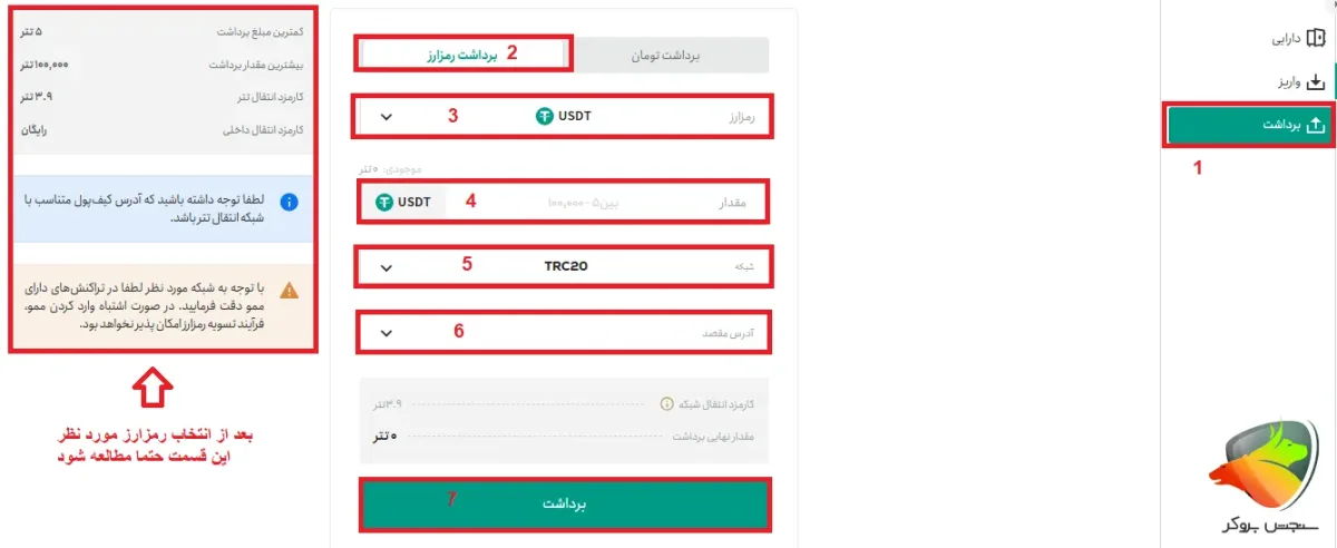 آموزش برداشت رمزارز از کیف پول تترلند