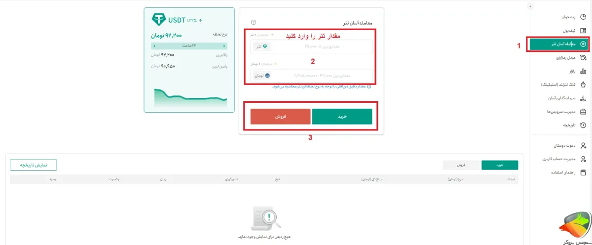روش معامله آسان برای خرید تتر از تترلند