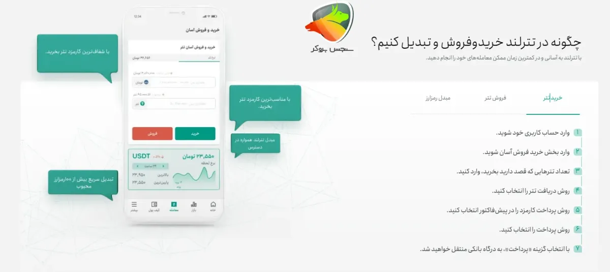 چگونه در تترلند خرید و فروش کنیم؟
