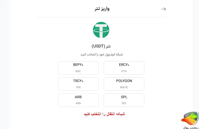 انجام واریز ارزدیجیتال در بیت 24