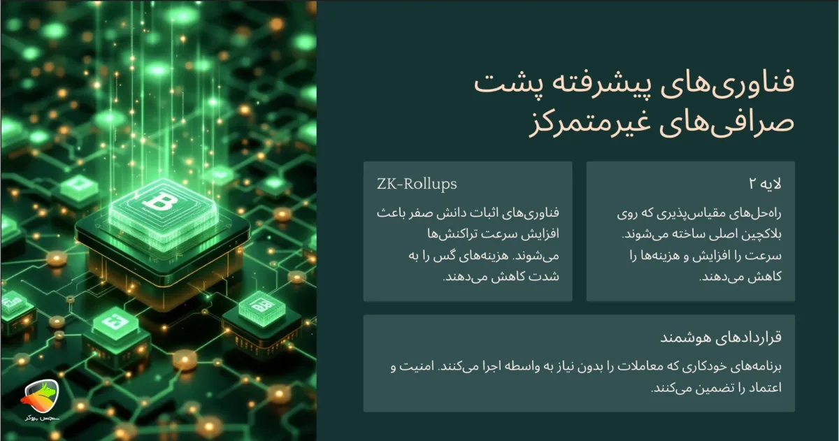 فناوری های پیشرفته پشت صرافی های غیرمتمرکز