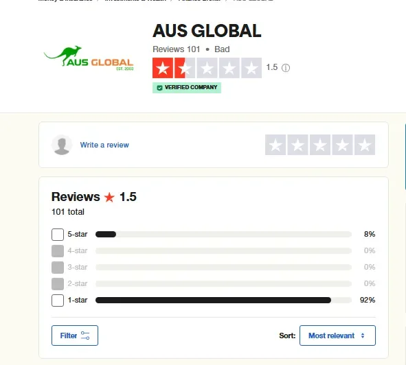 بروکر aus و نظراتش در سایت تراست