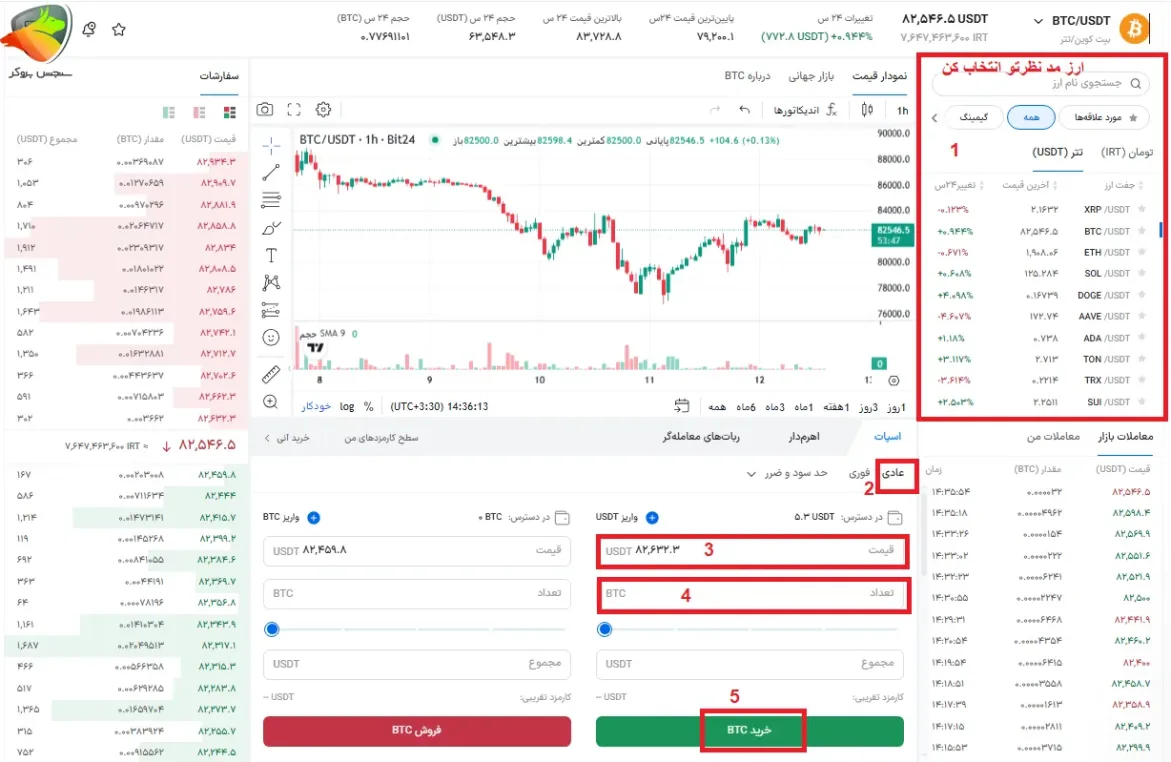 نحوه فروش ارز در بیت ۲۴ معاملات عادی