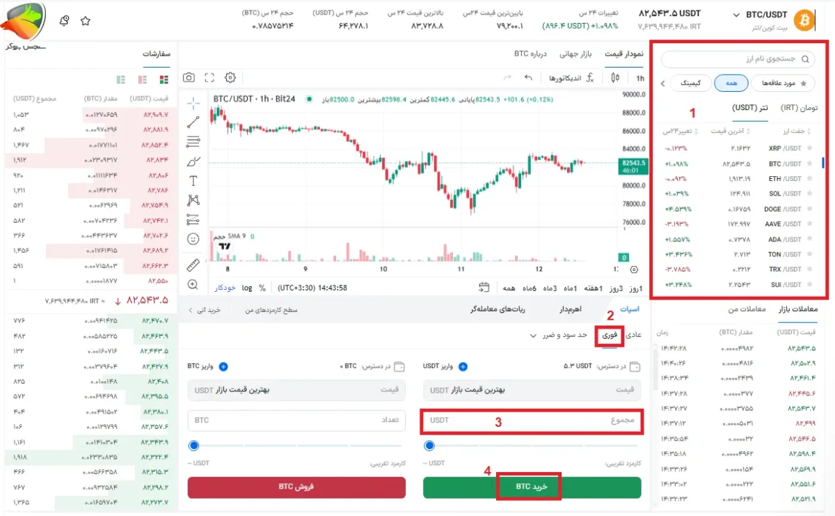 آموزش فروش ارز در بیت ۲۴ معاملات فوری