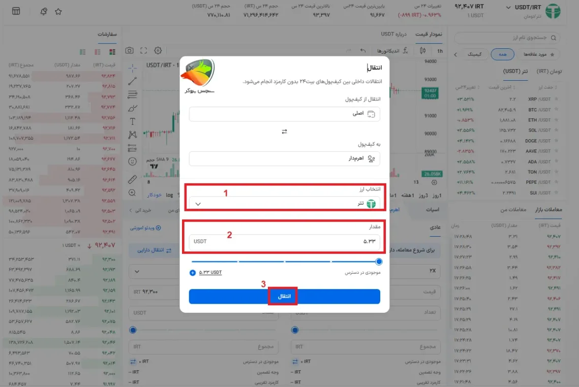 معاملات مارجین در بیت 24