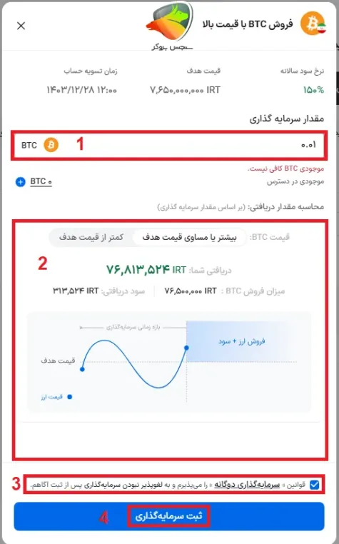 آموزش سرمایه گذاری دوگانه در صرافی بیت 24