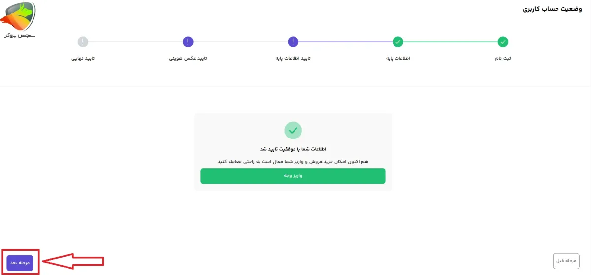 آموزش احراز هویت اوکی اکسچنج