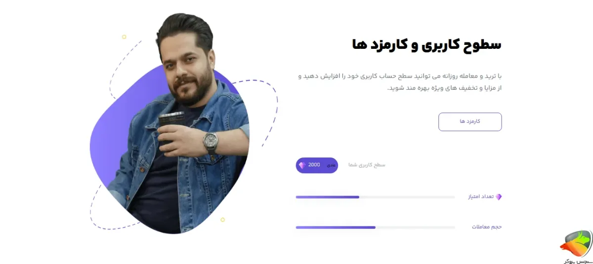 کارمزد اوکی اکسچنج