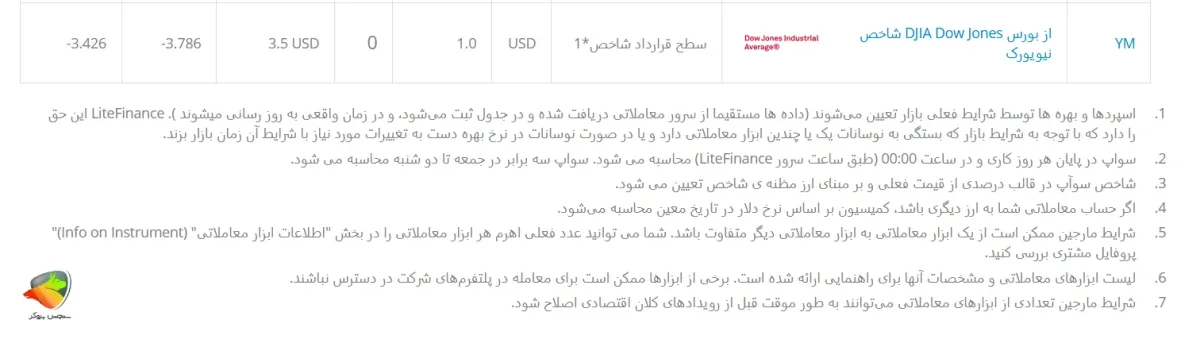 ویژگی‌های معامله نماد داوجونز در لایت فارکس
