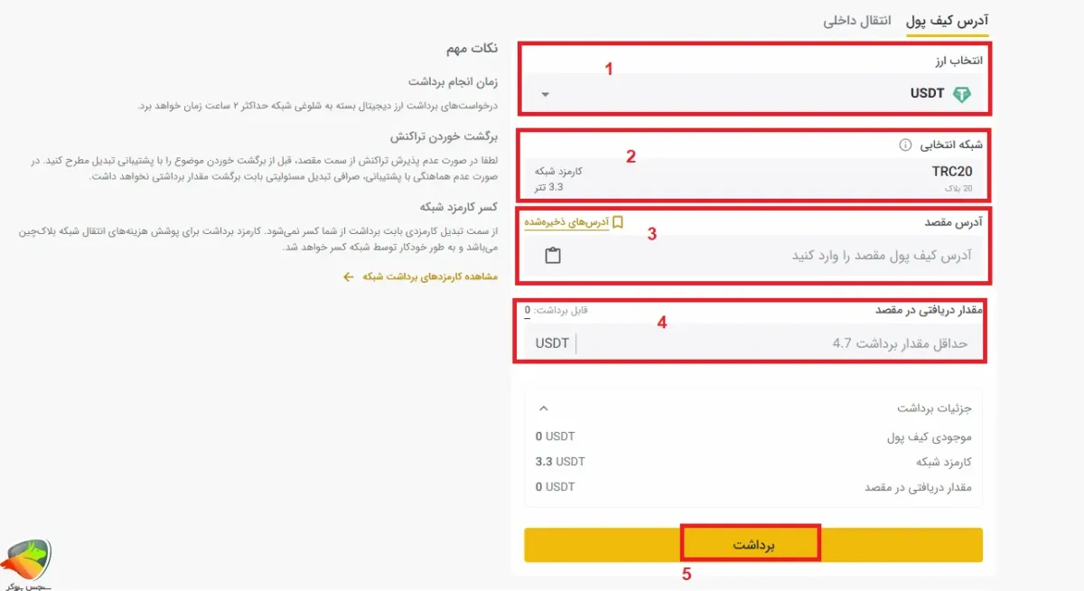 چگونه ادرس کیف پول تبدیل را پیدا کنیم برای برداشت از کیف پول تبدیل