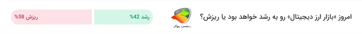 نظرسنجی درباره رشد یا ریزش ارزها