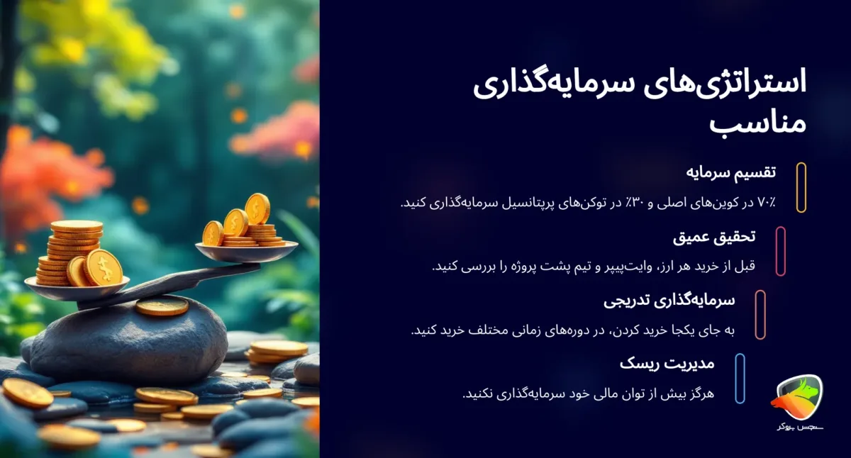 استراتژی های سرمایه گذاری با انواع ارز دیجیتال معتبر