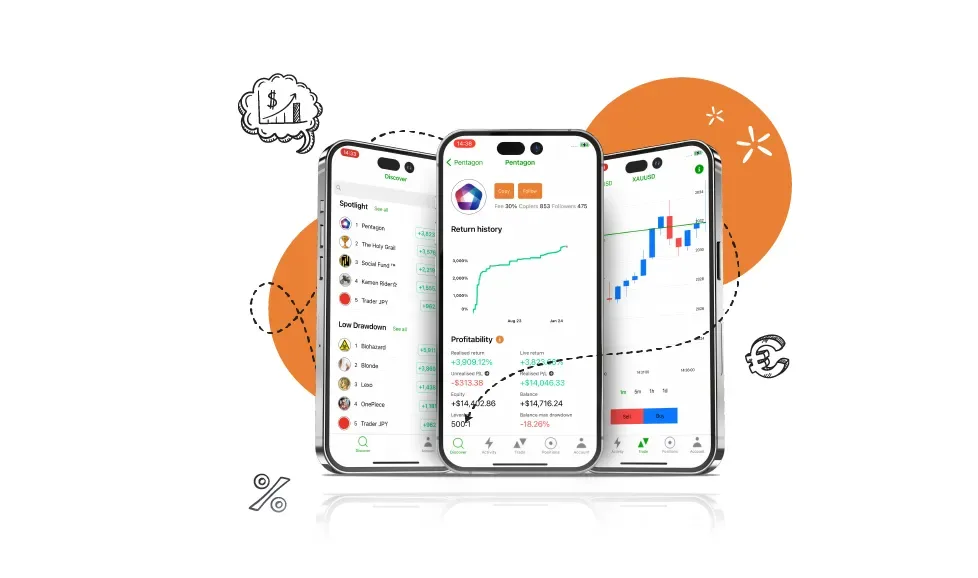 سیستم کپی تریدینگ در بروکر AUS Global