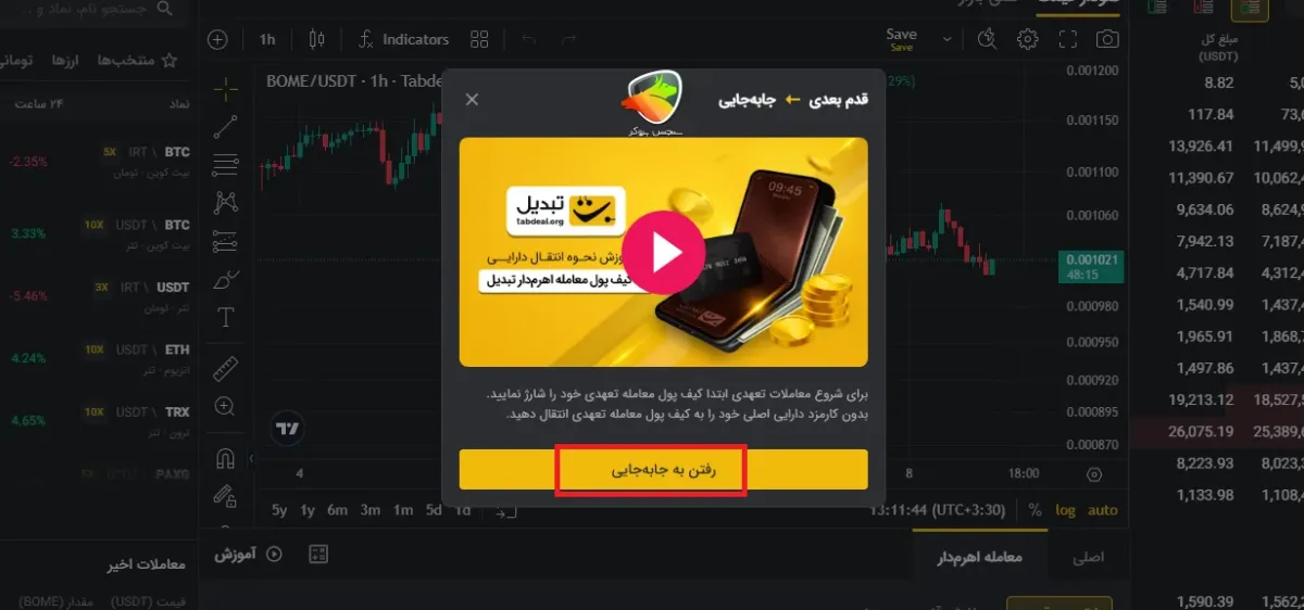 نحوه انجام معامله اهرم دار تبدیل
