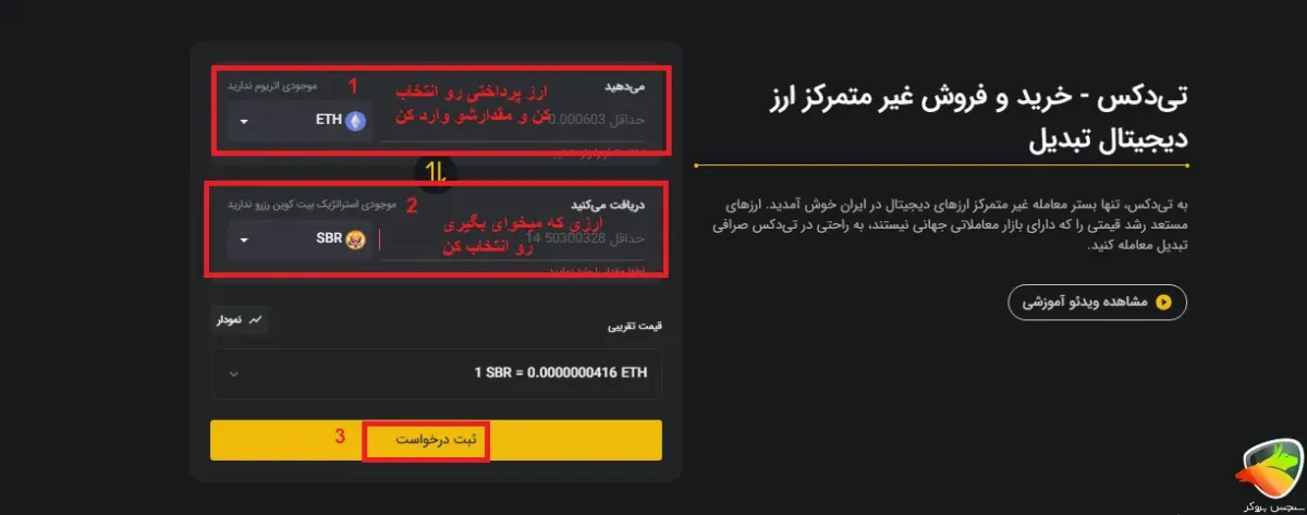 آموزش معامله در بازار غیر متمرکز تی دکس