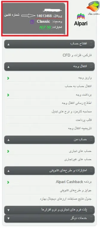 ستون سمت راست کابینه شخصی در حساب الپاری
