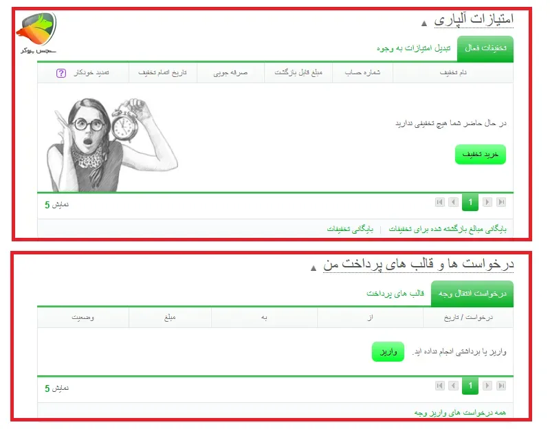 آلپاری ورود به کابین و سایر قسمت های آن