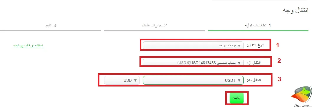 نحوه برداشت از آلپاری